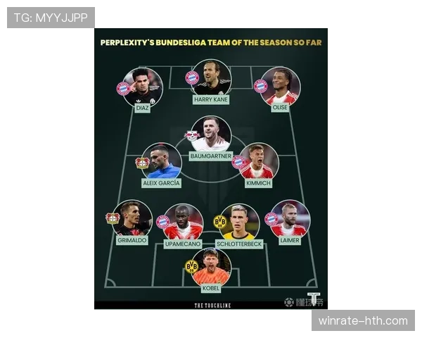 德甲最新实力榜出炉:拜仁稳居榜首,青春风暴席卷联赛 德甲最新实力榜出炉:拜仁稳居榜首,青春风暴席卷联赛