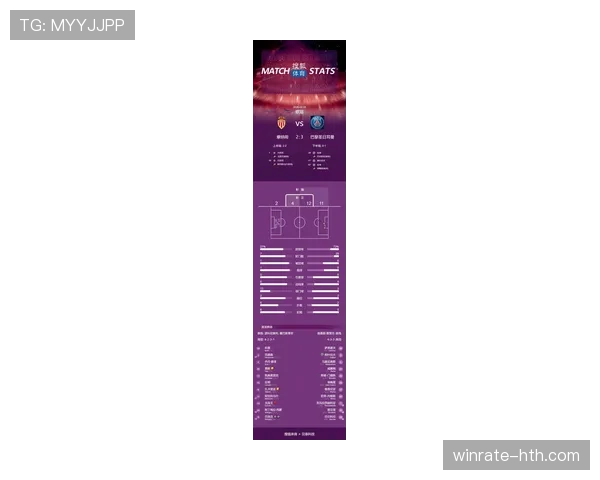 登贝莱比赛战报：最新表现与数据解析