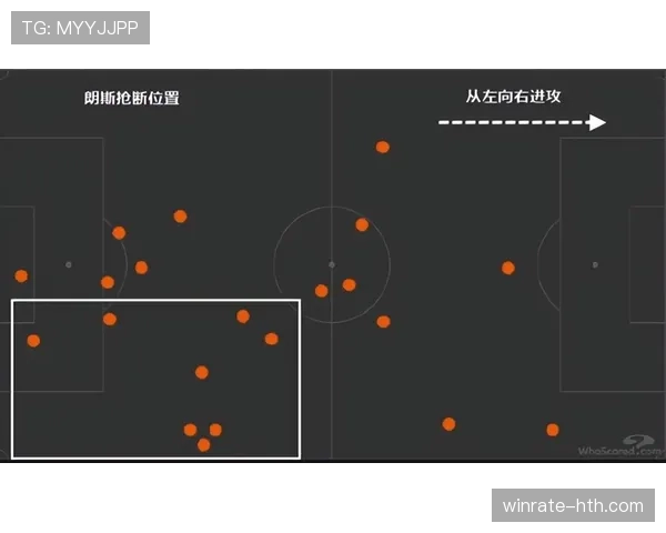 登贝莱vs维尼修斯:节奏变化与终结能力对比分析 登贝莱vs维尼修斯:节奏变化与终结能力对比分析