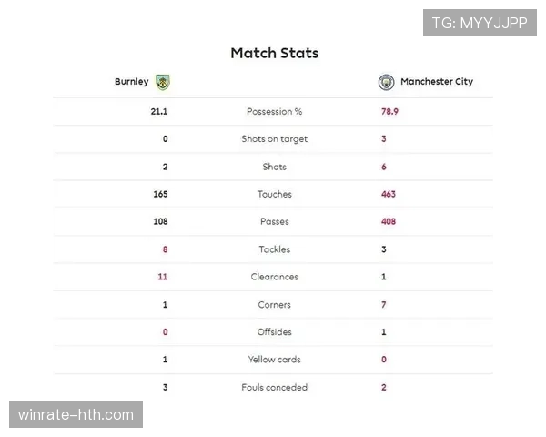 曼城控球率仍居高位，但持续压制能力为何受限？